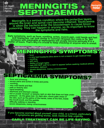 Meningitis Information